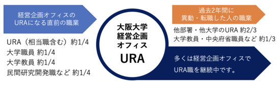 URA_before+after.png