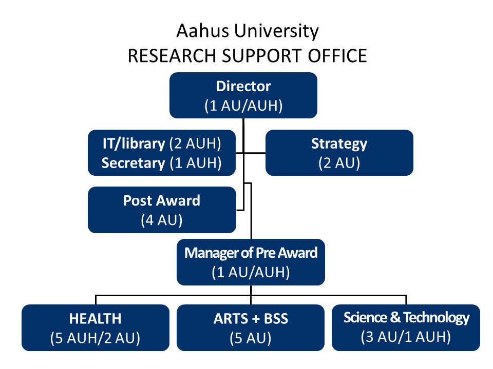 RSO slide.png