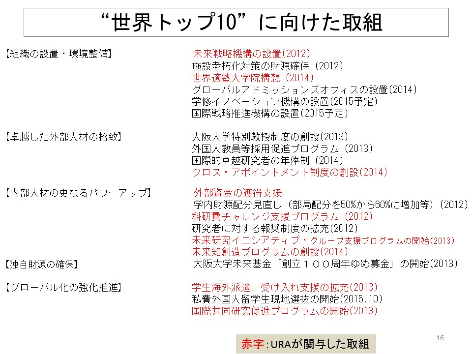 aimoto10