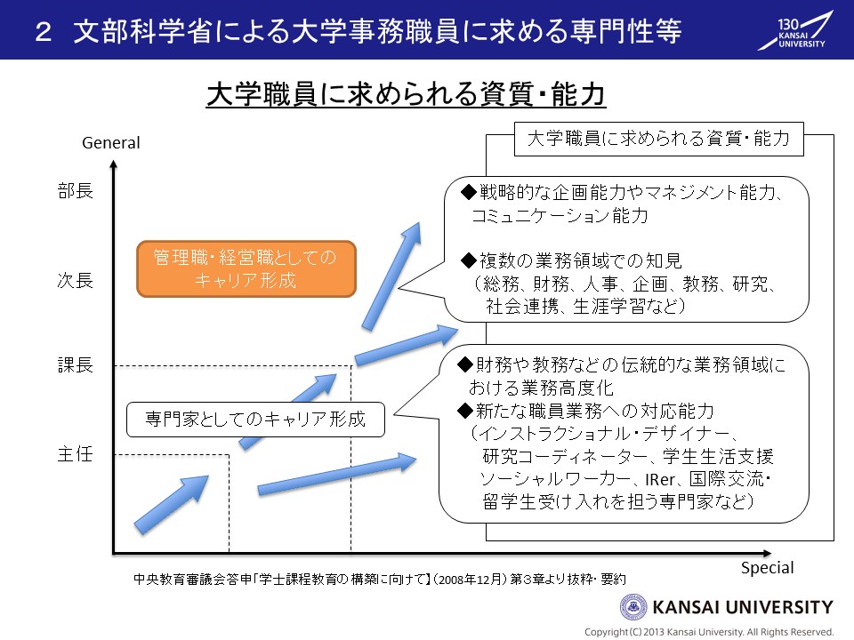 五藤氏講演資料2