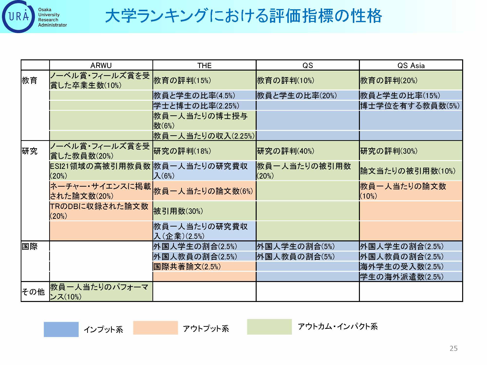 菊田氏講演資料1