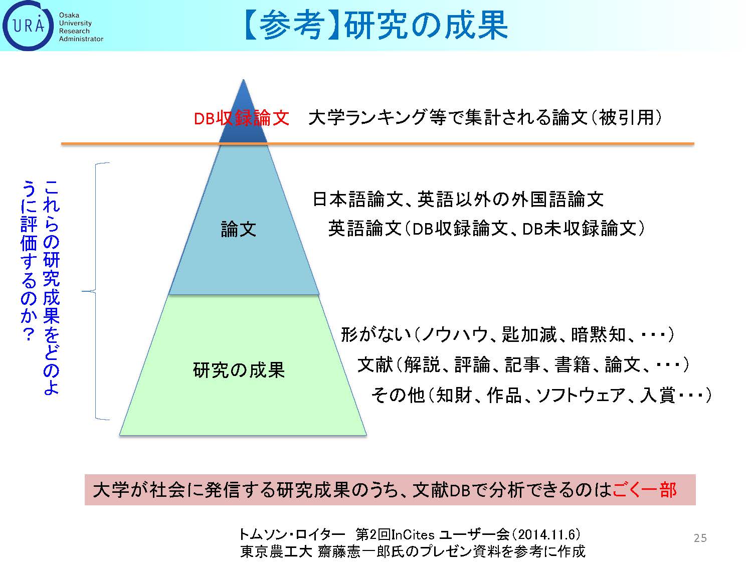 菊田氏講演資料4