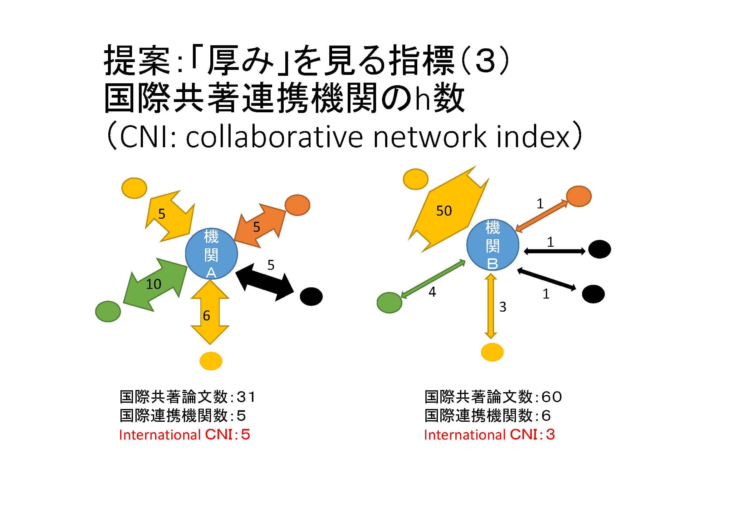 小泉氏講演資料10