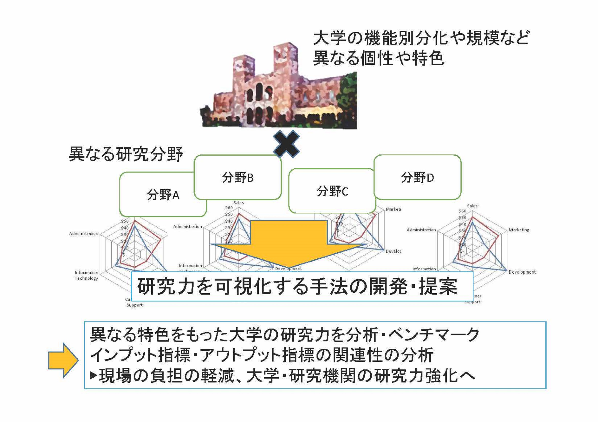 小泉氏講演資料4
