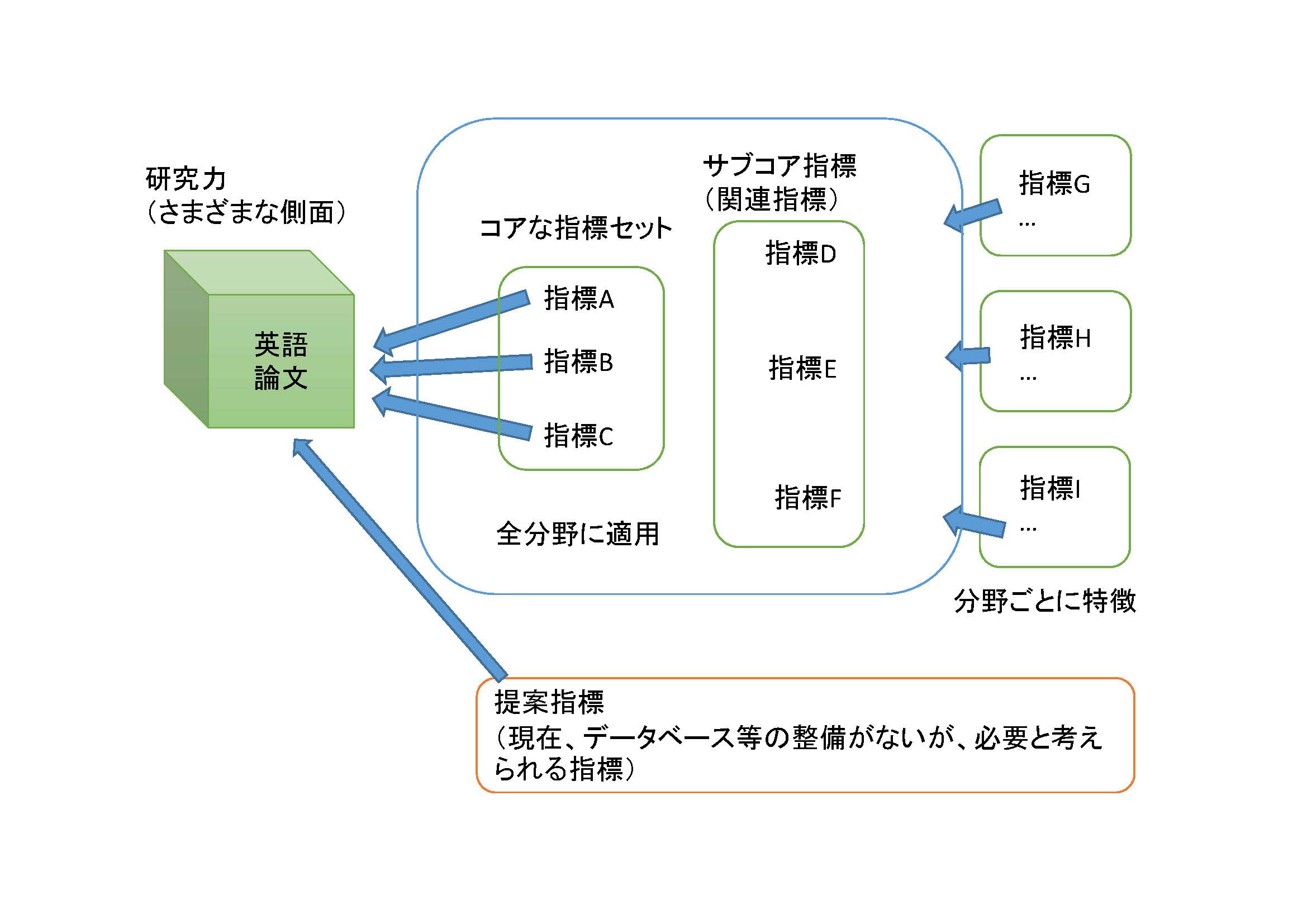 小泉氏講演資料5