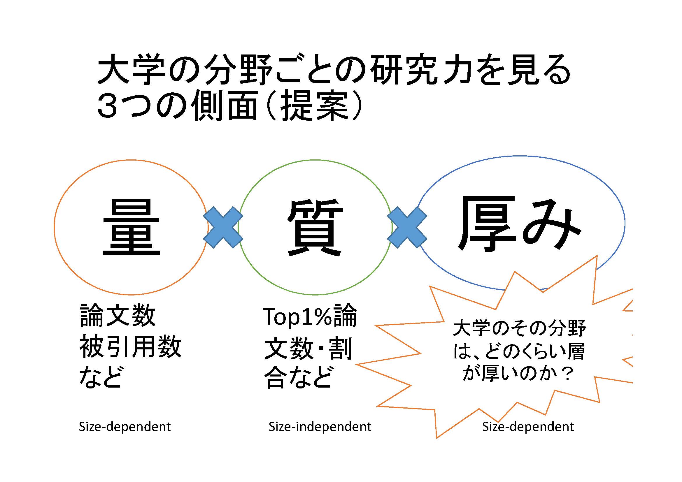 小泉氏講演資料7