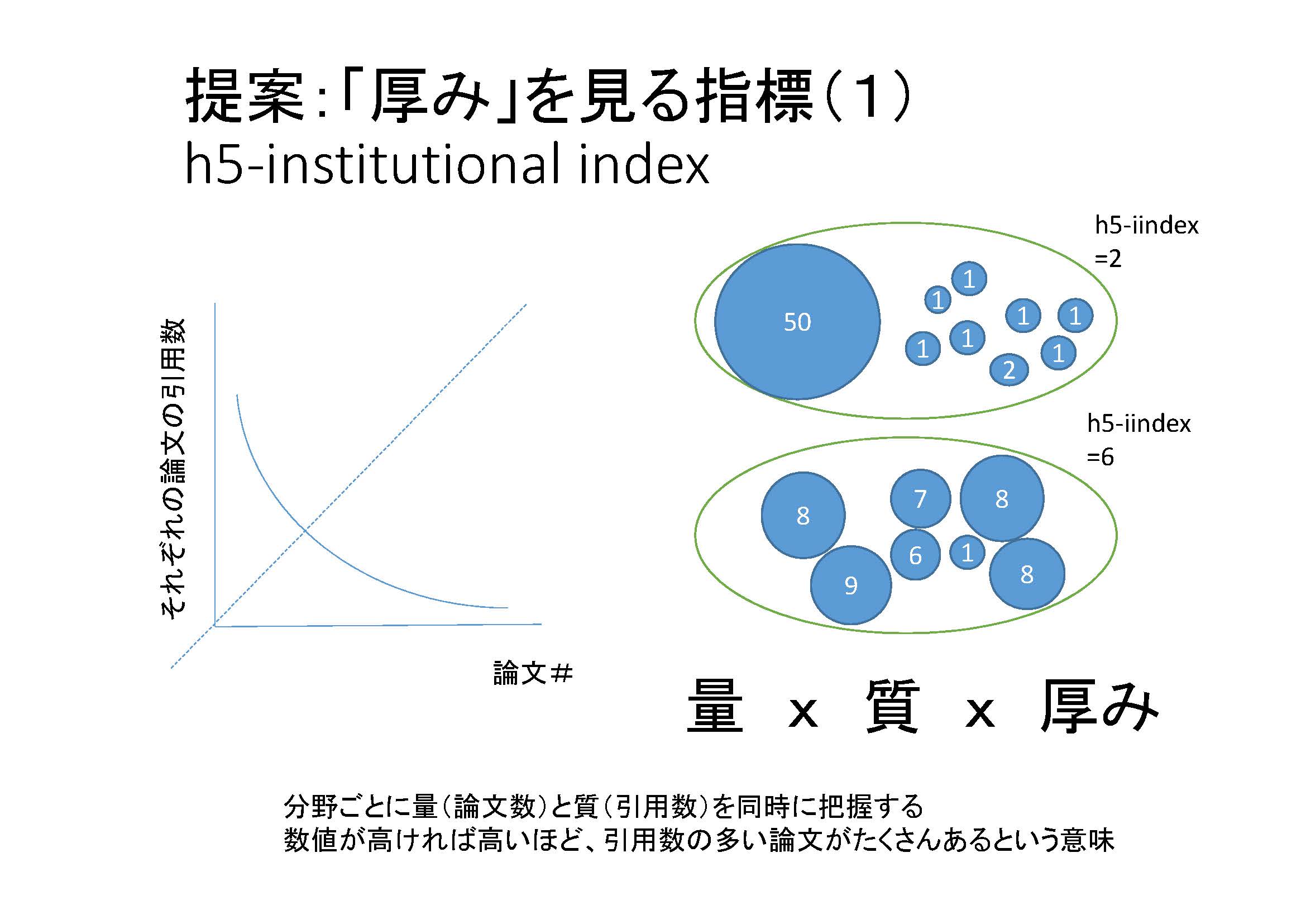 小泉氏講演資料8