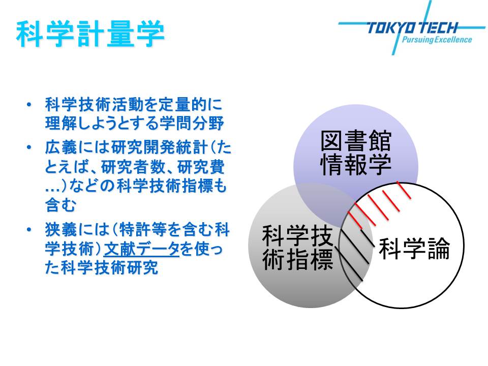 科学計量学