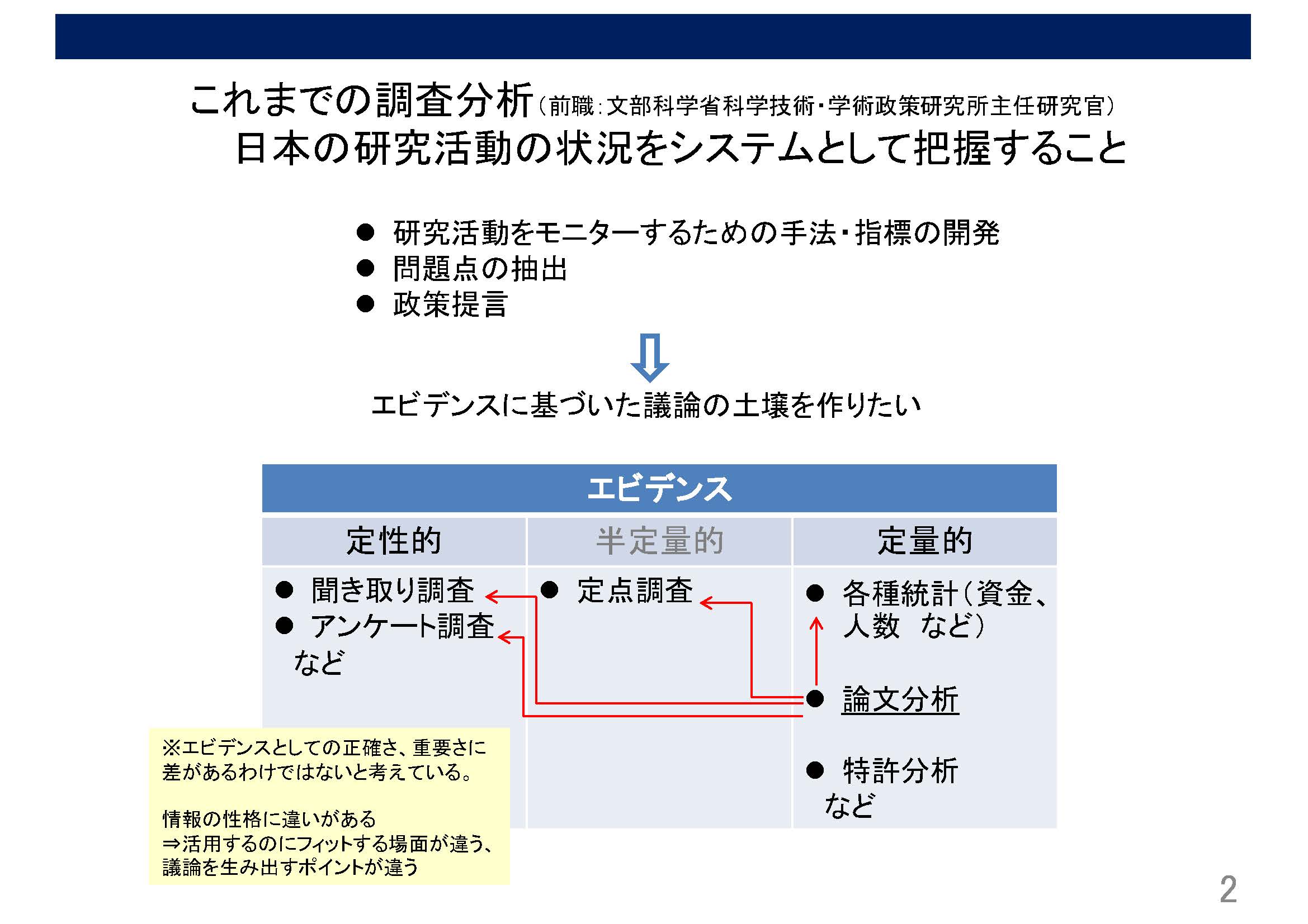 阪氏講演資料1
