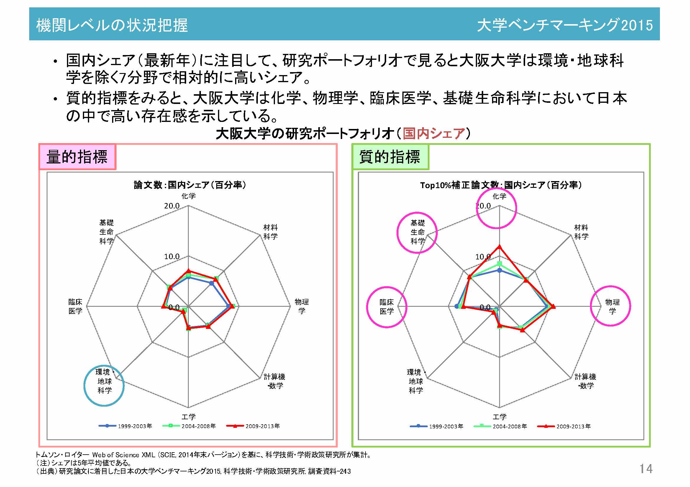 阪氏講演資料11