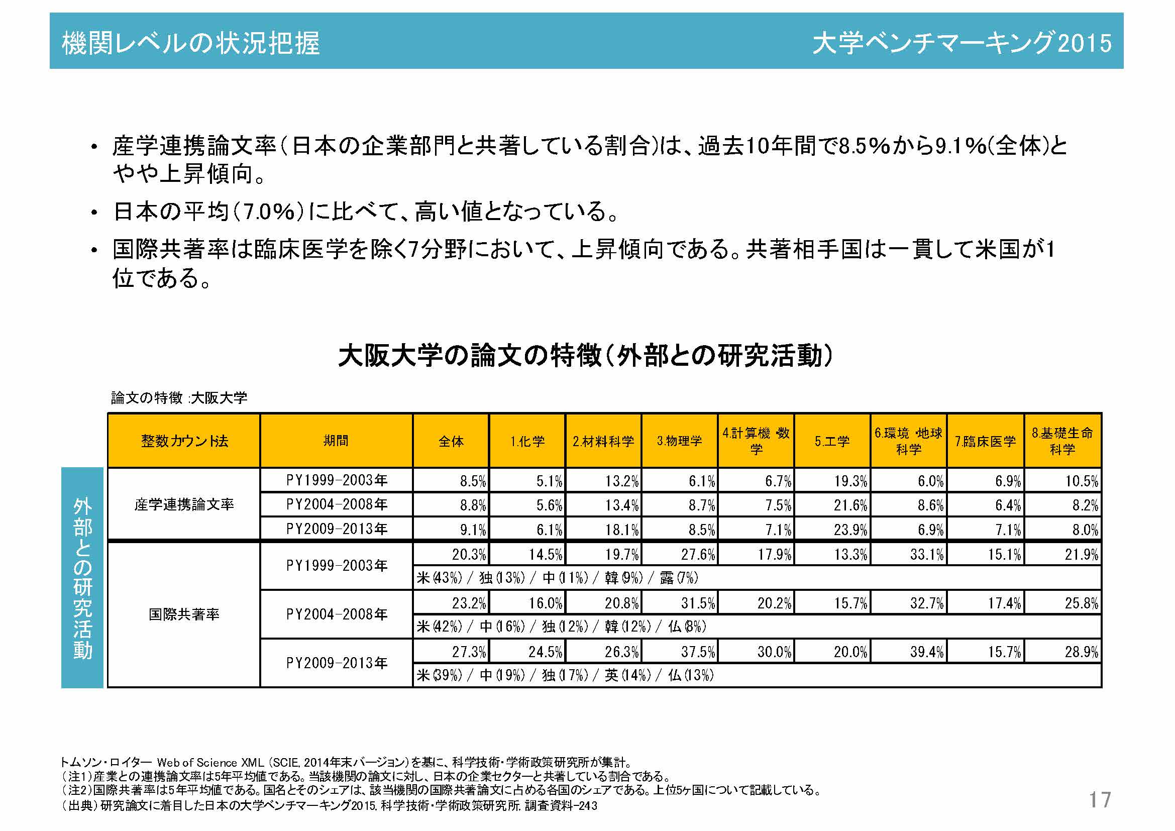 阪氏講演資料14
