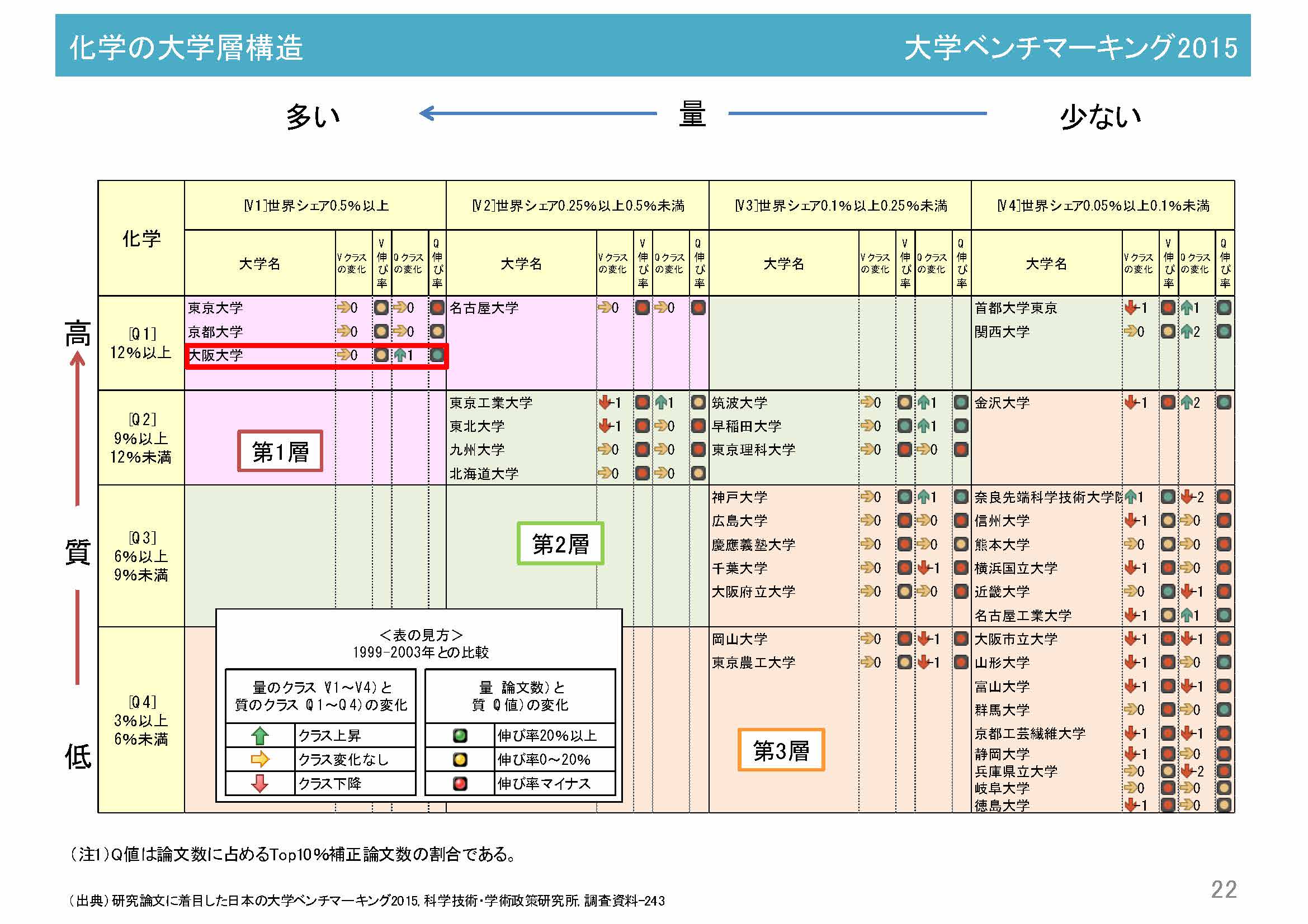 阪氏講演資料19