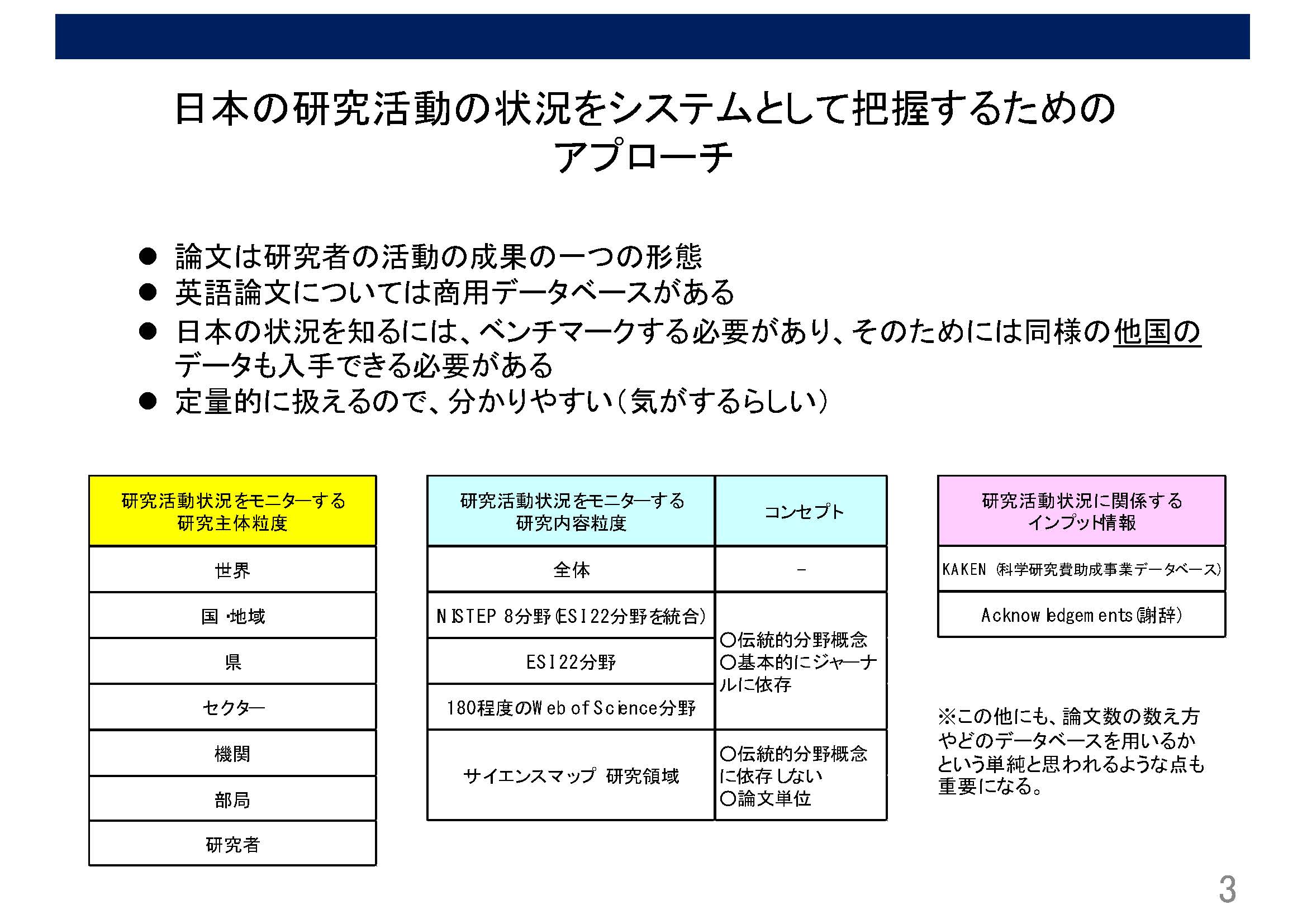 阪氏講演資料2