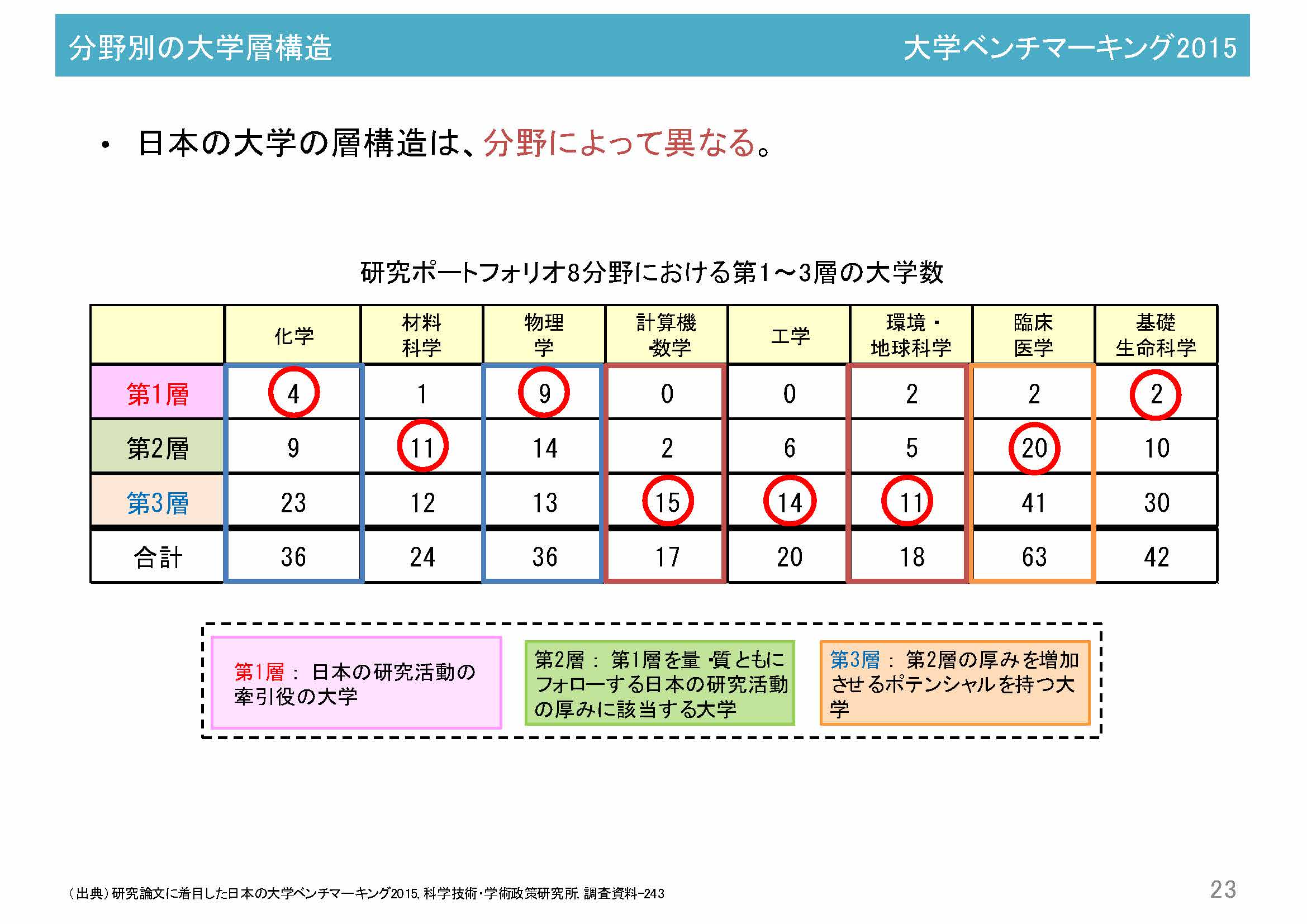 阪氏講演資料20