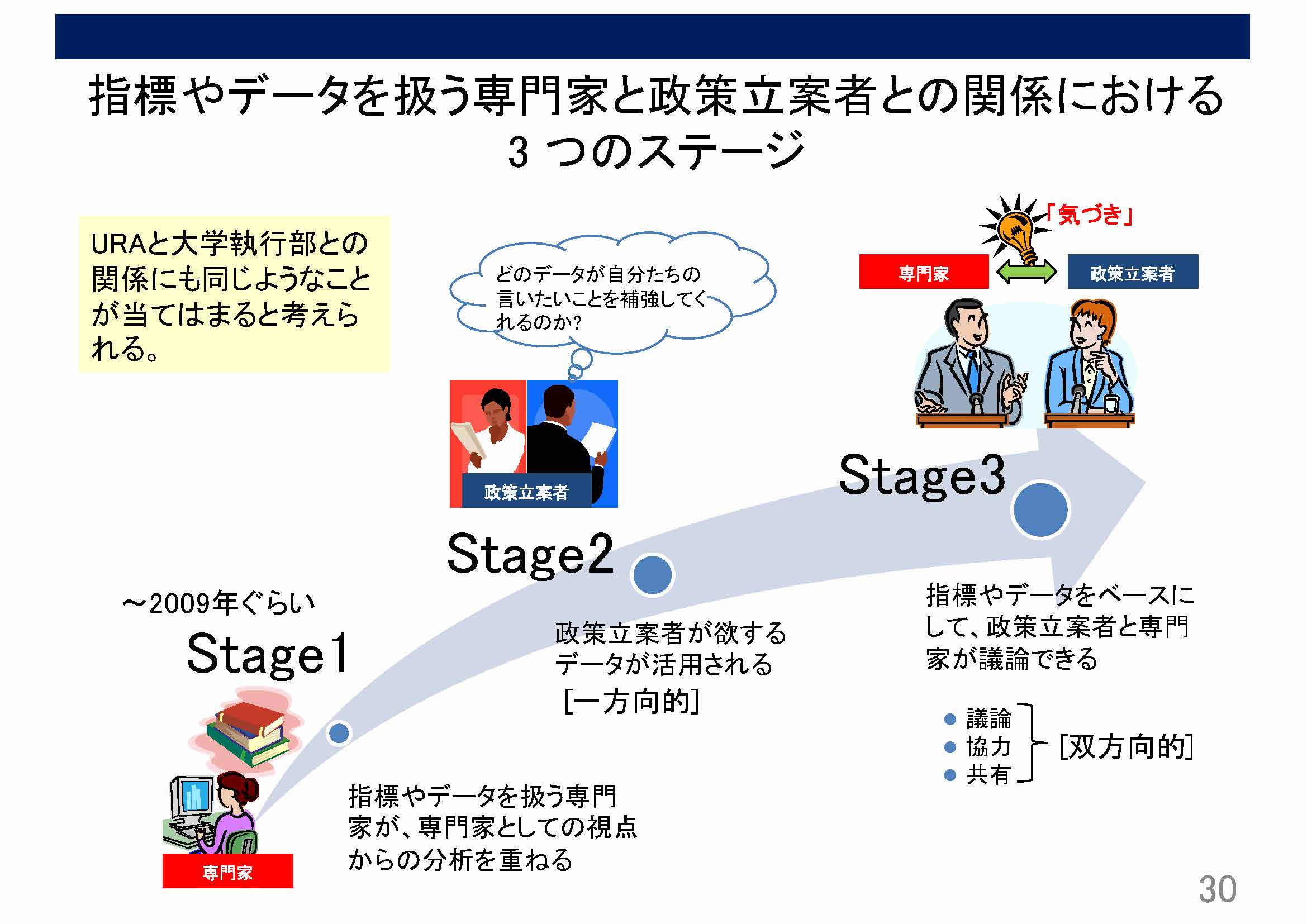 阪氏講演資料24