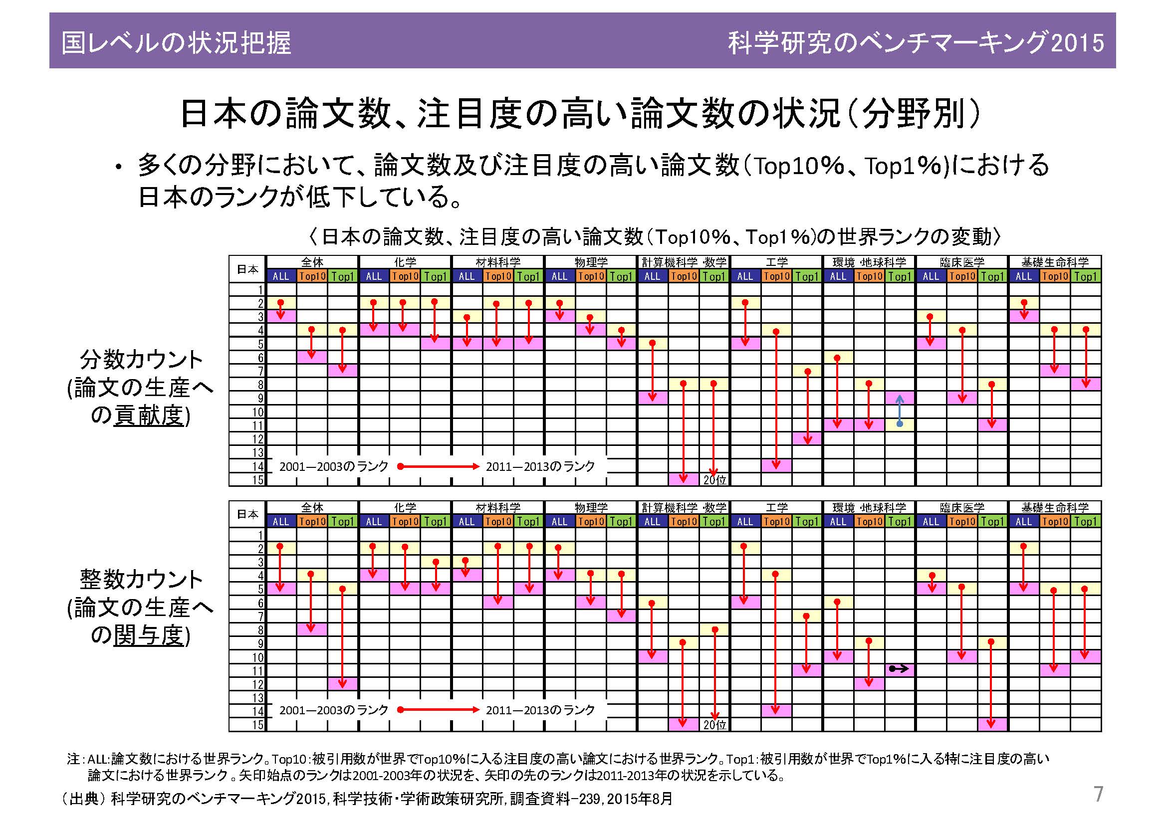 阪氏講演資料6