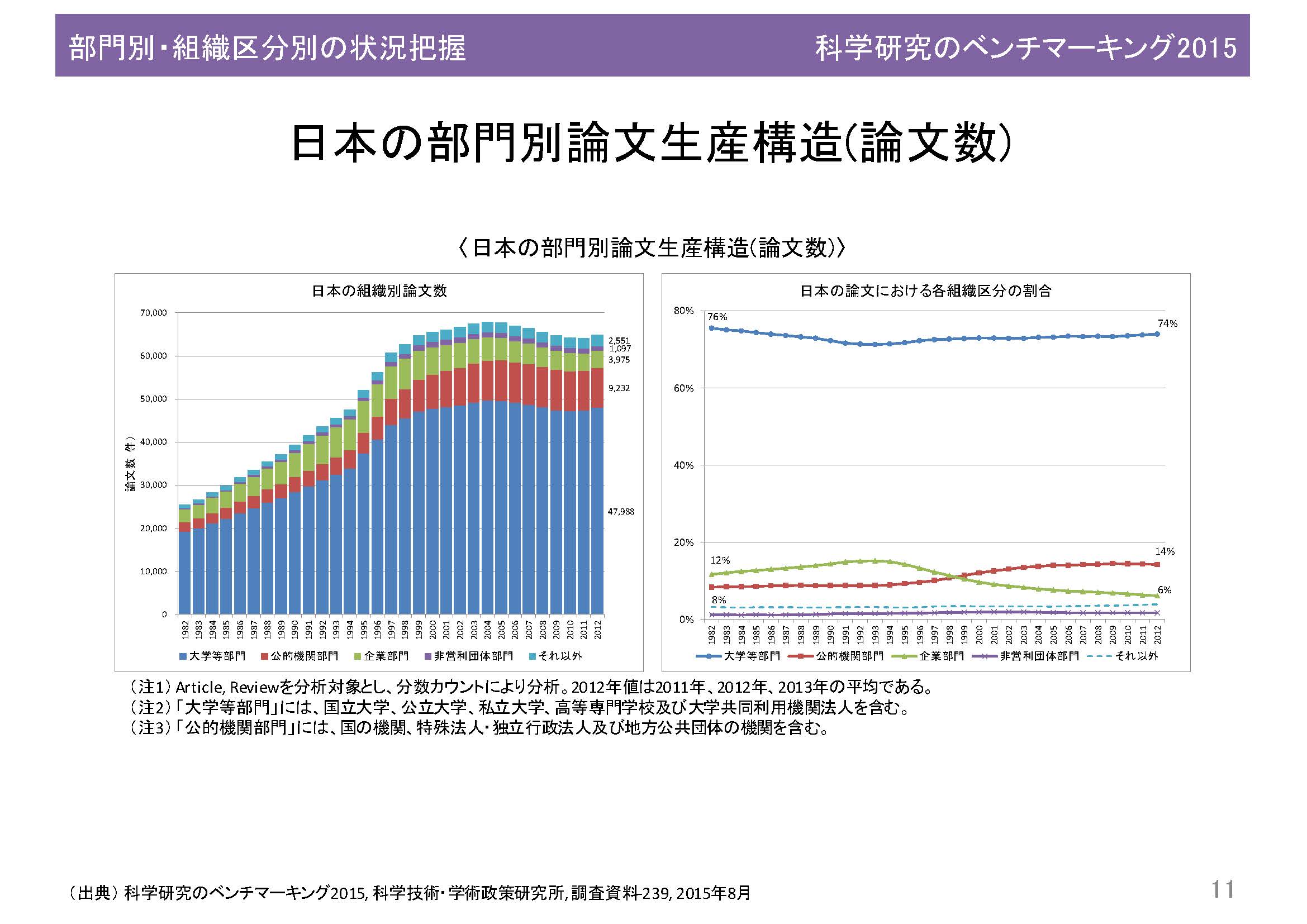 阪氏講演資料9