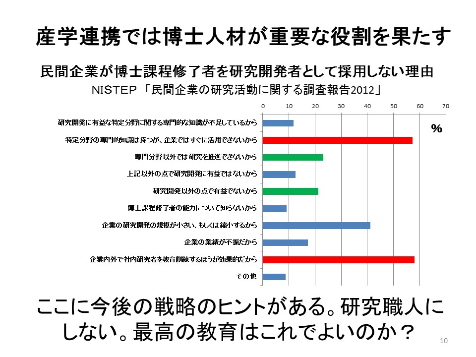 watanabe4