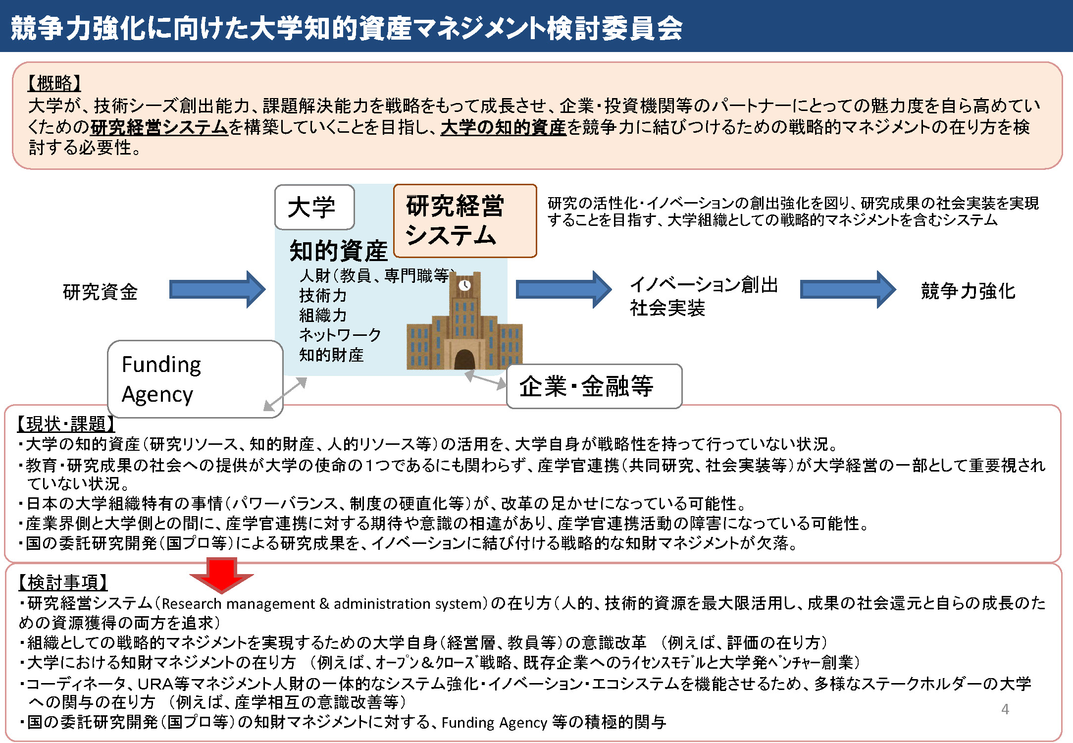 山下氏講演資料1
