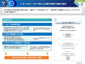 セミナーやOJT等による専門知識や技能の提供