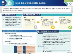 教員や研究員の国際公募の推進［6］