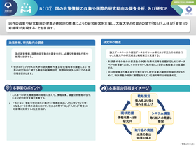 国の政策情報の収集や国際的研究動向の調査分析、及び研究IR [1]