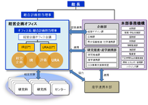 変わるもの・変わらないもの